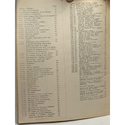 Anthisme - notices historiques