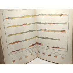Annual Report of the United States Geological Survey to the...