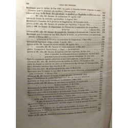 Recueil des mandements lettres pastorales instructions et autres...