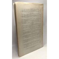 The functional sociology of Emile Waxweiler and the institut de...
