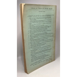 Tables du Musée Belge - revue de Philologie classique et du...