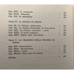 Storia della polonia