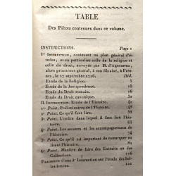 Discours de M. le Chancelier d'Aguesseau - nouvelle édition...