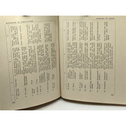 Handbook of agriculture - facts and figures for farmers students...