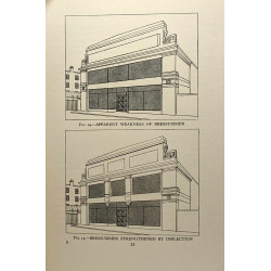 The architecture of shops