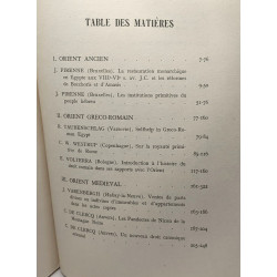 Archives d'Histoire du droit orientale - TOME IV