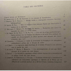 Méthodes biologiques de détection et d'évaluation de la pollution...