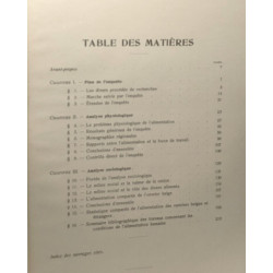 Enquête sur l'alimentation de 1065 ouvriers belges / notes et...