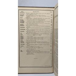 Tables des logarithmes et co-logarithmes des nombres et des lignes...
