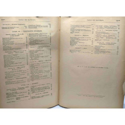 Physique et Chimie populaires - sciences mises à la portée de tous...
