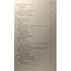 Techniques de chimie médicale / Université de Liège