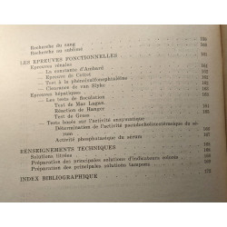 Techniques de chimie médicale / Université de Liège