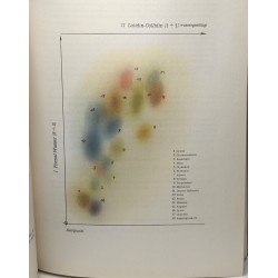 Chromatographie unter besonderer berücksichtigung der...