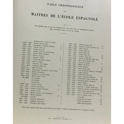 Ecole espagnole - histoire des peintres de toutes les écoles