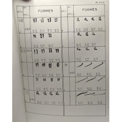 Considérations sur les variations et la transformation des formes...