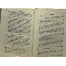 Oeuvres complètes du Chevalier de Parny - tome second troisième et...