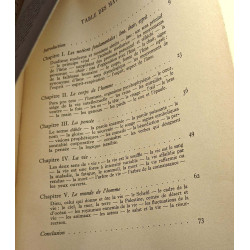 L'homme dans l'ancien testament - Cahiers théologiques 32