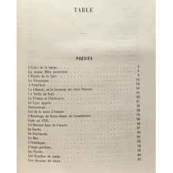 Poésies complètes - premières poésies poésies nouvelles chronique...