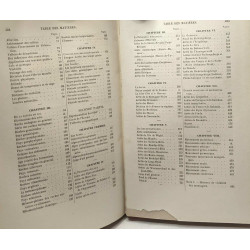 Histoire du sol de l'Europe
