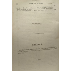 Histoire du sol de l'Europe