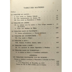 Les théâtres d'Asie - souvenirs de jeunesse