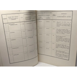 Publications relatives à la Carte du Katanga - feuille Sampwe...