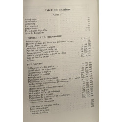 Répertoire bibliographique de la philosophie - 24 volumes - années...