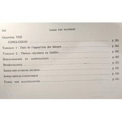 Thèmes odysséens dans l'art antique