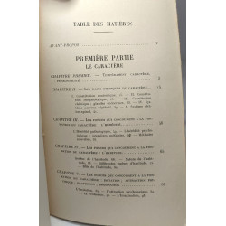 Caractère et personnalité / Cours et documents de philosophie