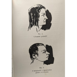 Caractère et personnalité / Cours et documents de philosophie