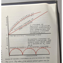 Essentials of astronomy