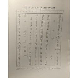 Recueil des inscriptions hiéroglyphiques de la glyptophiques de la...