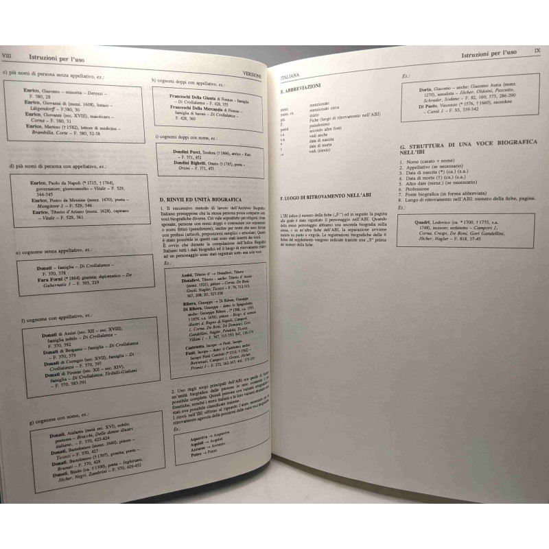 Indice biografico italiano - italian biographical index -...
