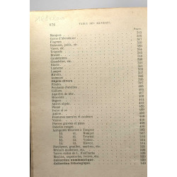Musée de Ravestein - Notice par E. de Meester de Ravestein - 2e...