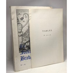 Le folklore Brabançon n°157 Mars 1963