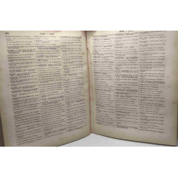 Dictionnaire des postes de la république française - 5e édition...