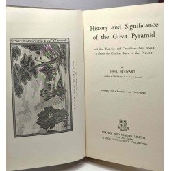 History and significance of the Great Pyramid and the Theories and...