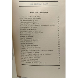 Nos métiers d'Art