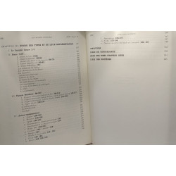 Philippes I - Les reliefs rupestres - Bulletin de correspondance...