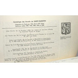 Nouveau dictionnaire des biographies françaises et étrangères avec...