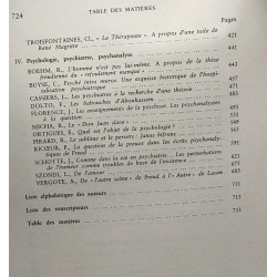 Qu'est ce que l'homme? - philosophie / psychanalyse -hommage à...
