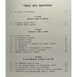 Garçon ou fille à votre choix