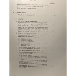 Rapport sur le fonctionnement de l'office de la navigation pendant...