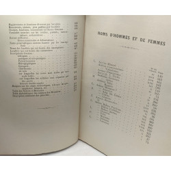 Tables générales des 20 premiers volumes de la société...