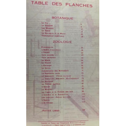 Cahier de sciences naturelles classe de sixième + classe de...