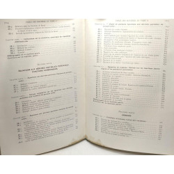 Cours de Mathématiques Tome II : Fonctions analytiques équations...