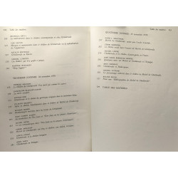 Michle de Ghelderode et le théâtre contemporain - actes du congrès...
