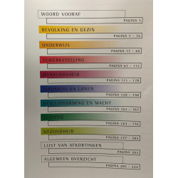Vrouwen in de Belgische samenleving ---- statistische gegevens...