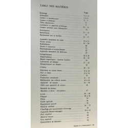 Philips et l'enseignement: équipement des établissements scolaires...