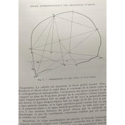Étude anthropoligue des nécropoles d'Argos - contribution à...